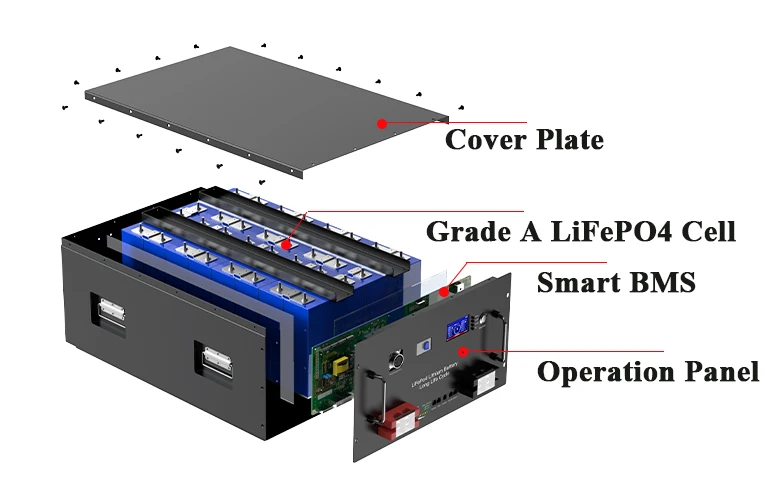 ZTGF 51.2V 1200Ah Solar Lithium Ion Battery Pack 48V 280ah Lifepo4 Battery 15Kwh 30kwh 45Kwh 60Kwh Home Energy Storage System