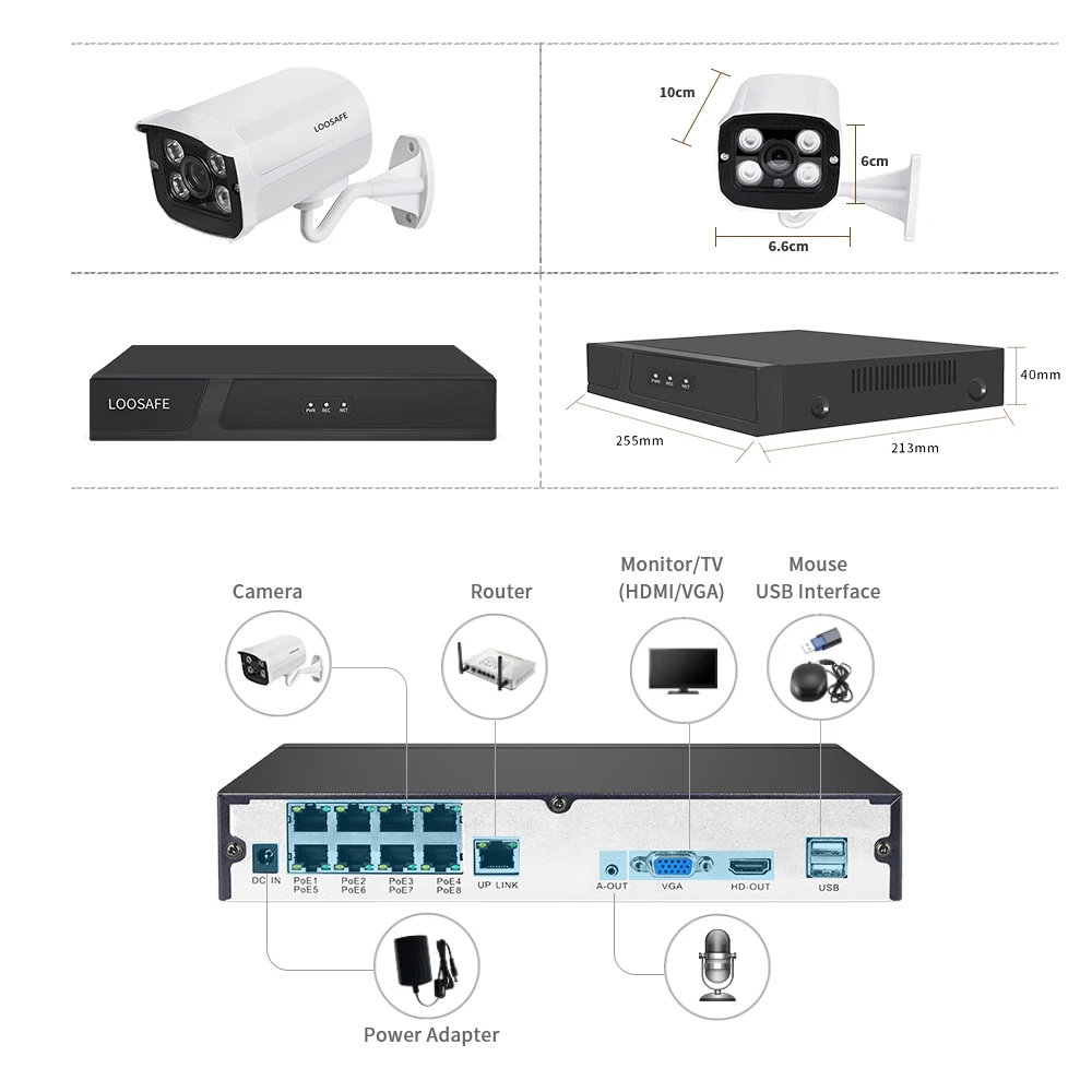 Poe Nvr Best Poe Camera System 2019 2019 Best Sales Channel Ip