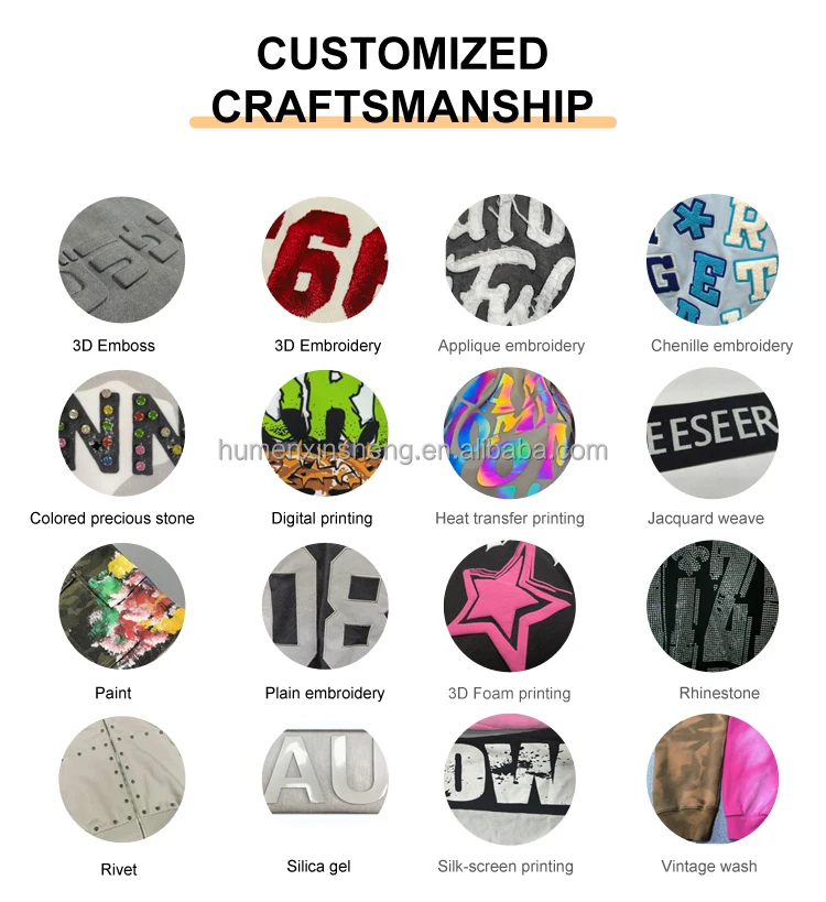 Customization capabilities
