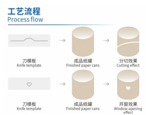 KC300 Servo Window Opener 2