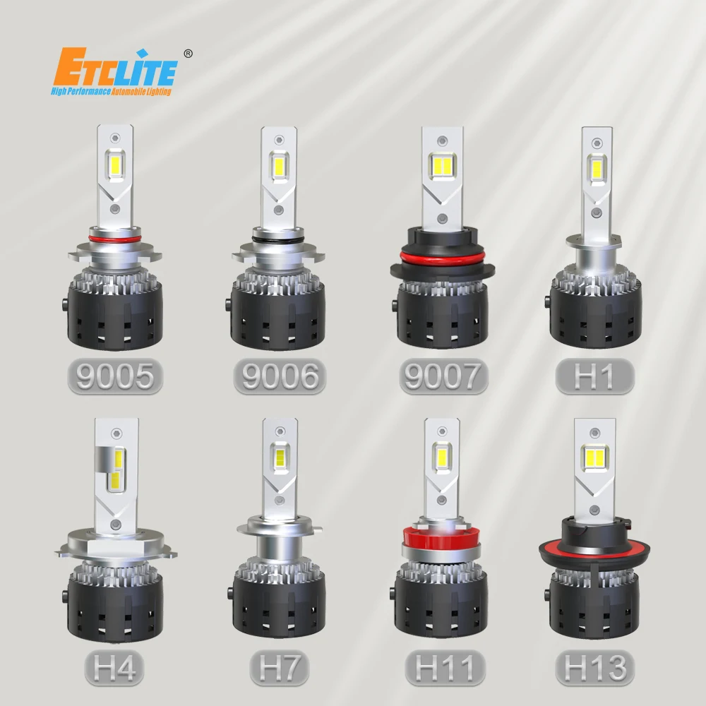 Etclite I6 Pro Lamp Custom Logo HB5 12V Led Lights High Power 120W 12000 Lumen Led 9007 Auto Truck Car Headlight With Canbus