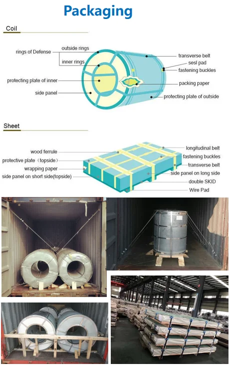 PPGI Corrugated coil /sheets  DX51d wooden pattern Z60/m2