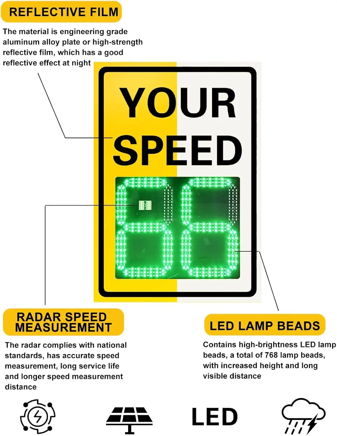 Solar Radar Speed Limit Sign – LED Speed Display With Remote, 50x70cm Or 60x90cm, Two-Digit Feedback
