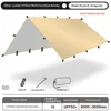 Exporter fin de ligne avec étiquette Khaki Single Canopy
