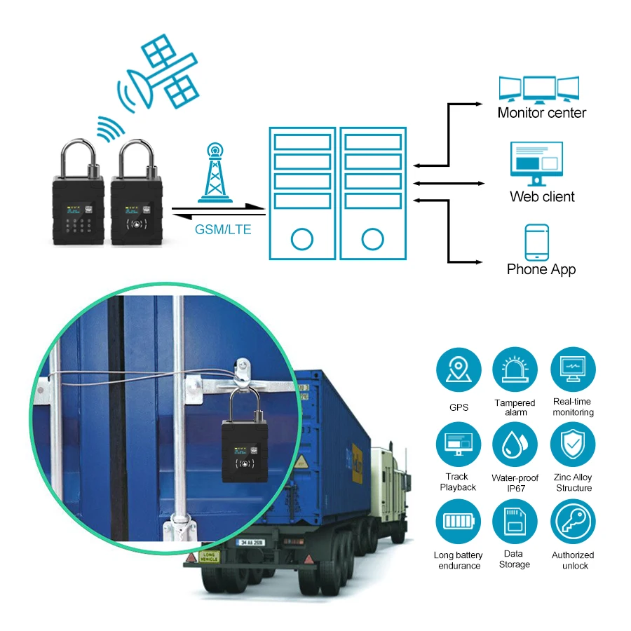 Electronic Monitor GPS Container Door Padlock Icloud Unlock Cold Chain Truck tracker With Waterproof IP67 RFID BT