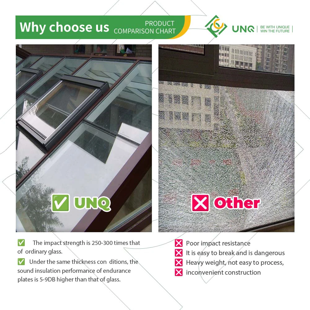 Free Sample High Impact Strength 4mm Poly Carbonate Panel Solid Polycarbonate Sheets for Constructions