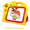 Cow (HY-026858)