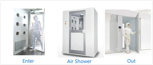 Hot Sale Quality Guaranteed GMP Standard Air Shower for Clean Room
