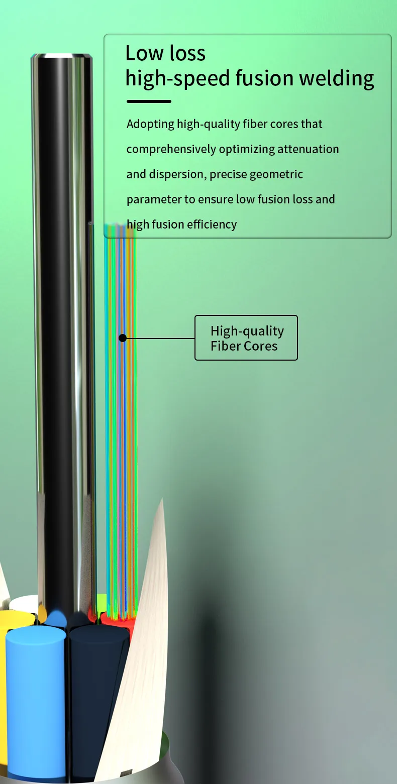 GYTA53 Outdoor Armored Fiber Optic Cable with 48/72/96/144 Core G652D/G657A1/G657A2 Fiber Type and Custom Length
