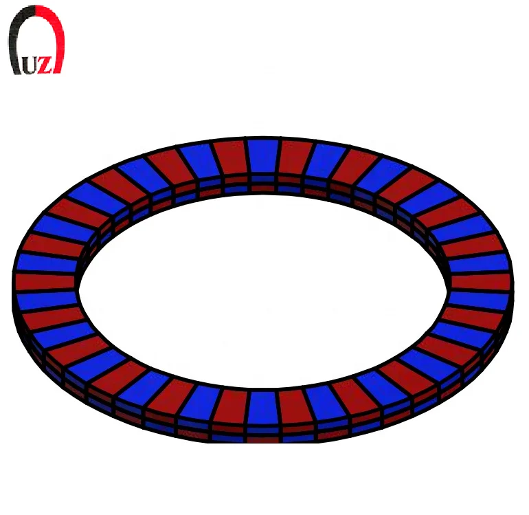 Customized Multipoles Ultrathin Rubber Encoder Magnet Ring 32 64 128 Poles Encode Magnet for Ichaus 128 Chip Encoder Robot