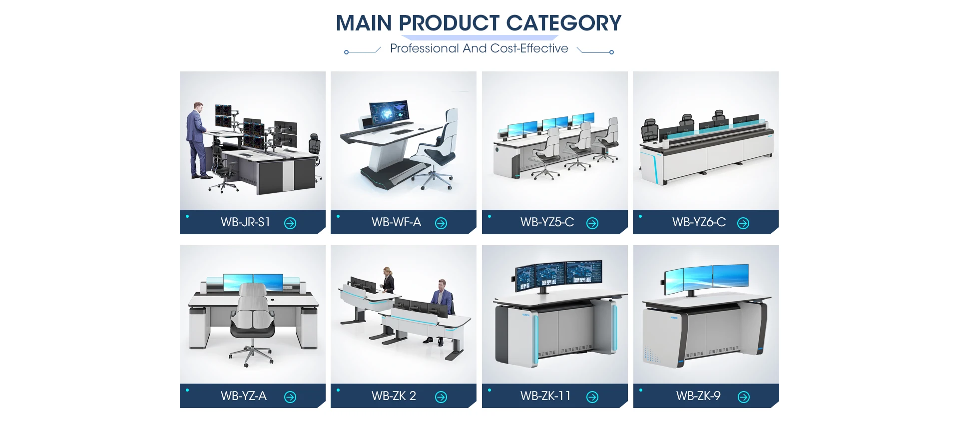 Wubang (Guangdong) Intelligent Control Technology Co., Ltd. - control ...
