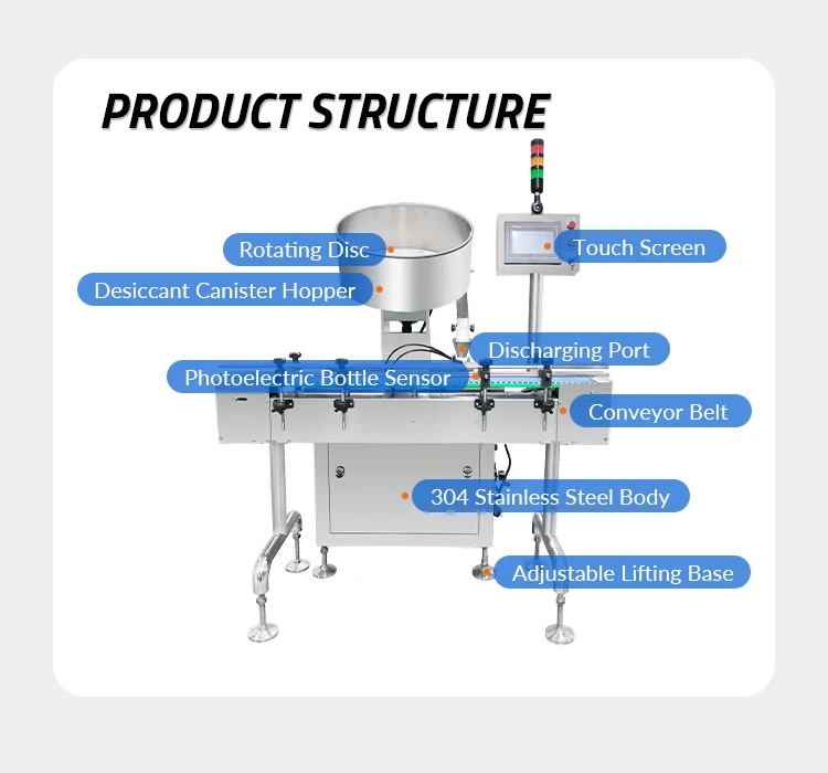 Automatic Desiccant Canister Inserter - High Accuracy