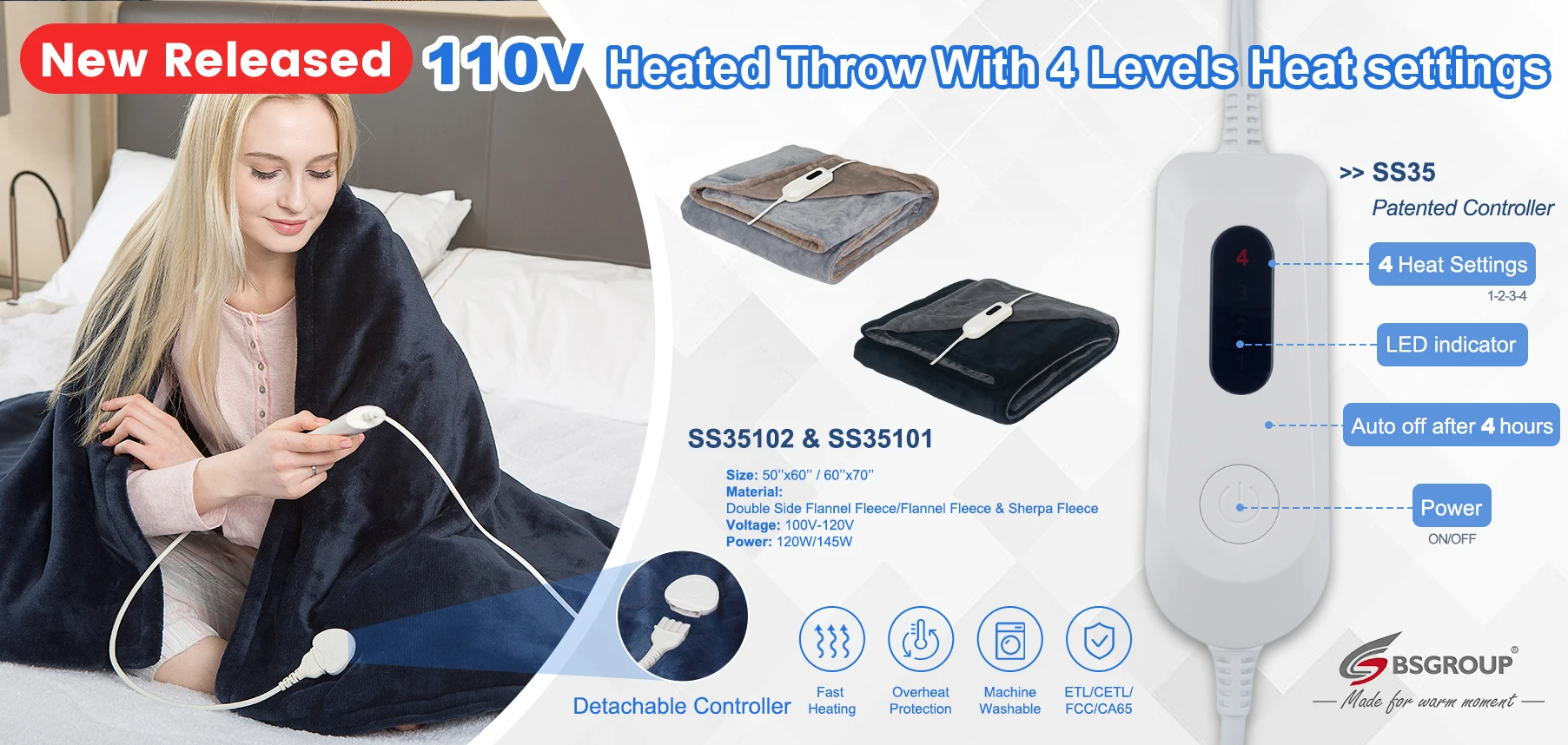 Intertek Electric Blanket Heated Heated Blanket Electric Throw Warm