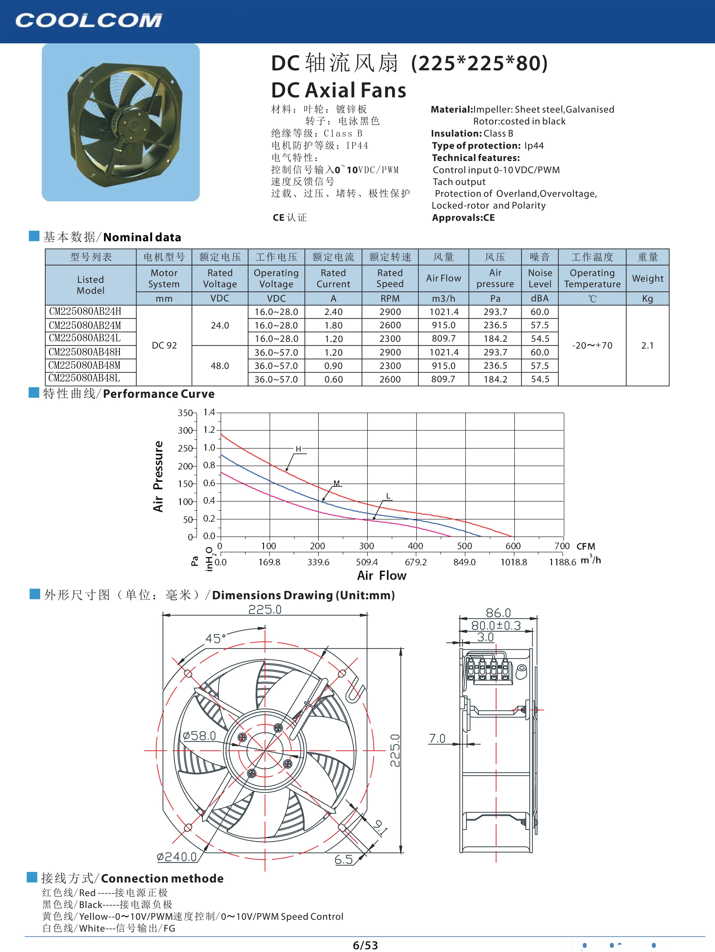 Industrial Axial Cooling Fan, 250mm, Stainless, Steel, 12v - detail 2