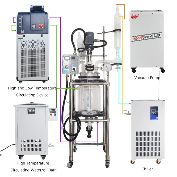 YUHUA Laboratory Cylinder  Customize Ultrasonic Jacketed Glass Reactor Chemic Photocatalytic