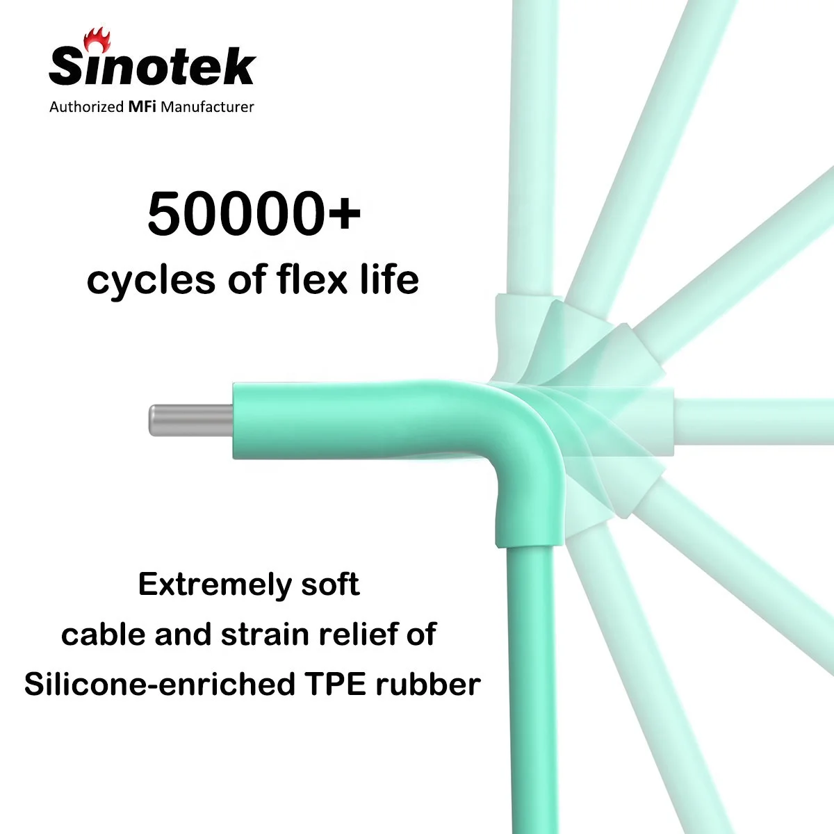 Type-c tpe usb кабель для передачи данных мобильный телефон оригинальный 100w type c кабель для быстрой зарядки для android