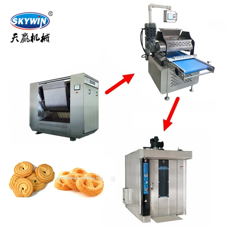 cookie machine line