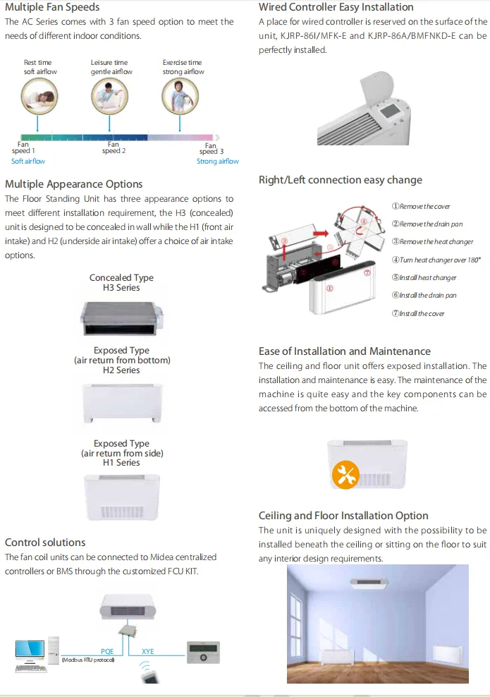 Midea Ceiling Concealed Chilled Water Fan Coil Unit Buy Dx Fan Coil Unitsplit Fan Coil Unit 5420