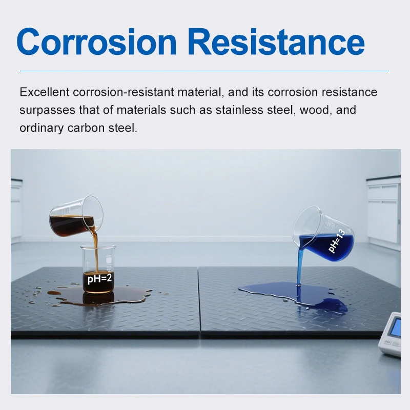 Non-slip Fiberglass Frp Panel, GRP, ZXY-FRP6622 - detail 28