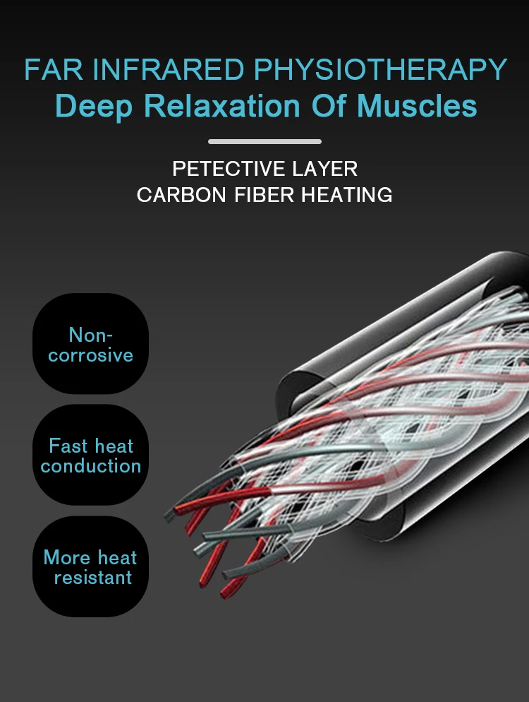 100factory Best Rated Customizable Infrared Sauna Blanket With Stone 1