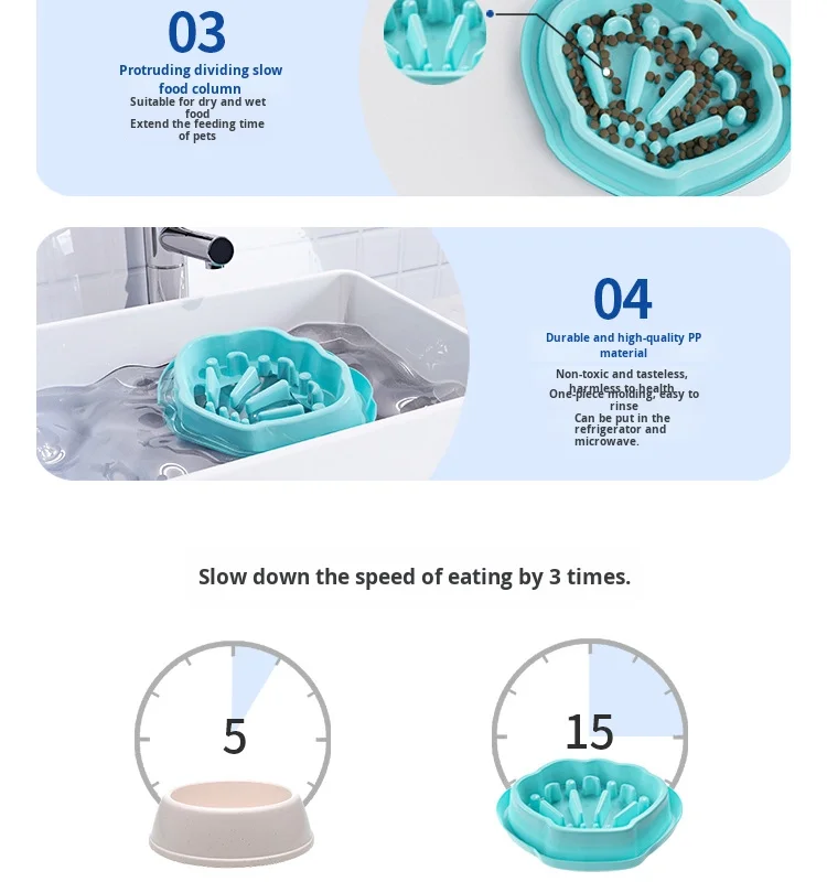 New Anti-Choking Anti-Overflow Anti-Slip PP Silicone Dog Bowl Slow Food Bowl Shell for Dogs and Cats Pet Supplies & Feeders supplier