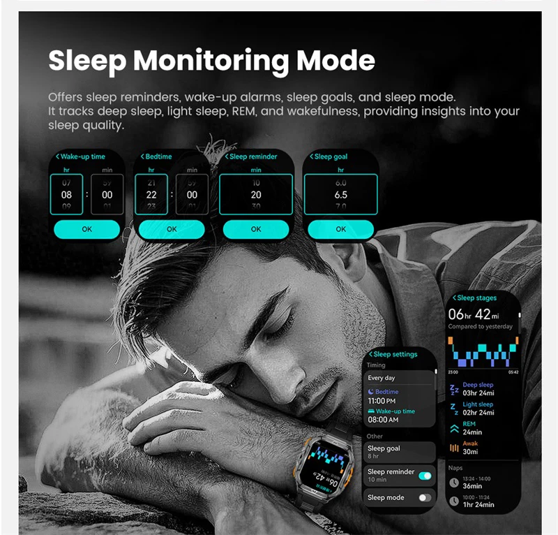 X5 Smartwatch 1.96" AMOLED HD Display 5ATM GPS Sports Tracker 530mAh Long Battery BT Calls Multi-Sport Modes Outdoor Smartwatch (9).jpg