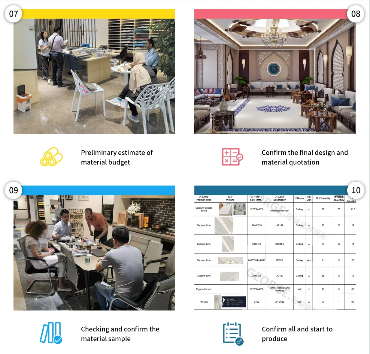 Professional 3D Interior Design Services photo