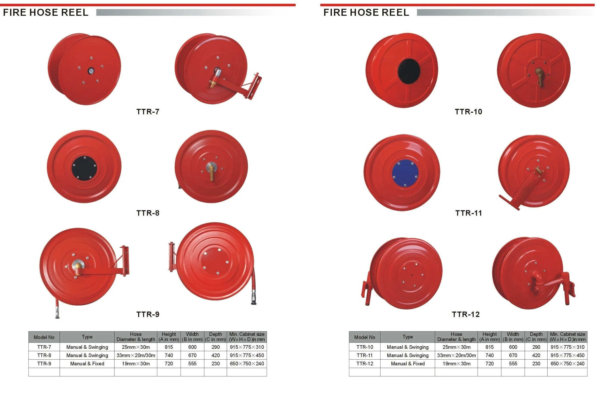 Heavyduty Fire Hose Reel With Spray Jet Nozzle Reliable Fire Fighting ...