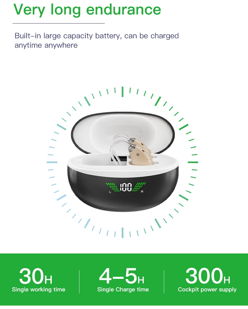 Quality Hearing Aid Device Rechargeable Hearing Aids For The Deaf