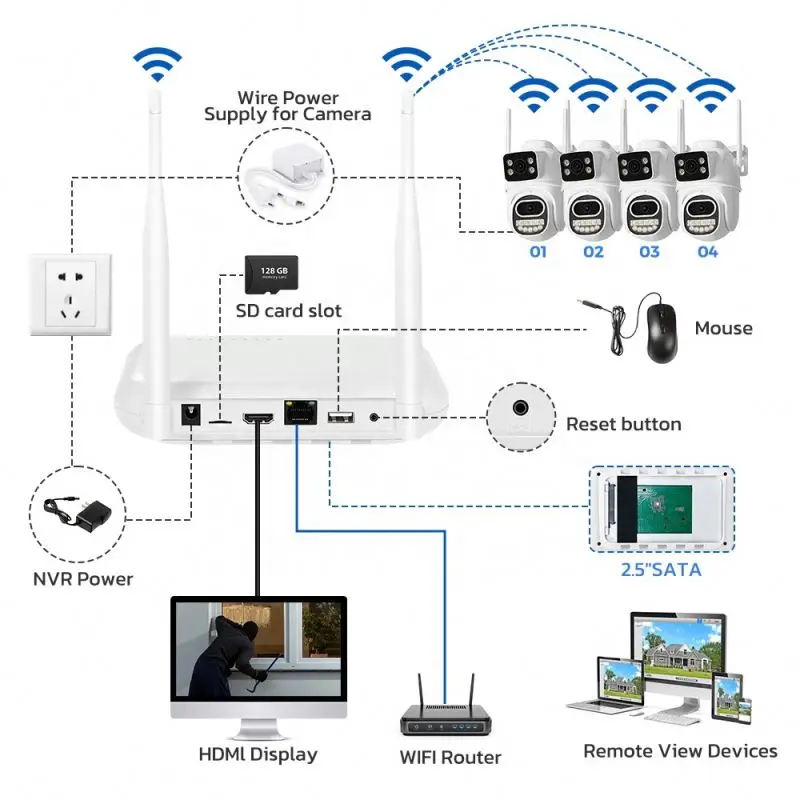 Surveillance Camera Complete Kit of 8 Support 2 Cctv System for Home Integrated Wireless Security Set Video 4 Cameras With Dvr