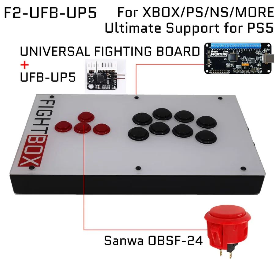 Hit Box Arcade Controller ボタン増設 Button Layouts on Hit Box – Hit Box Arcade