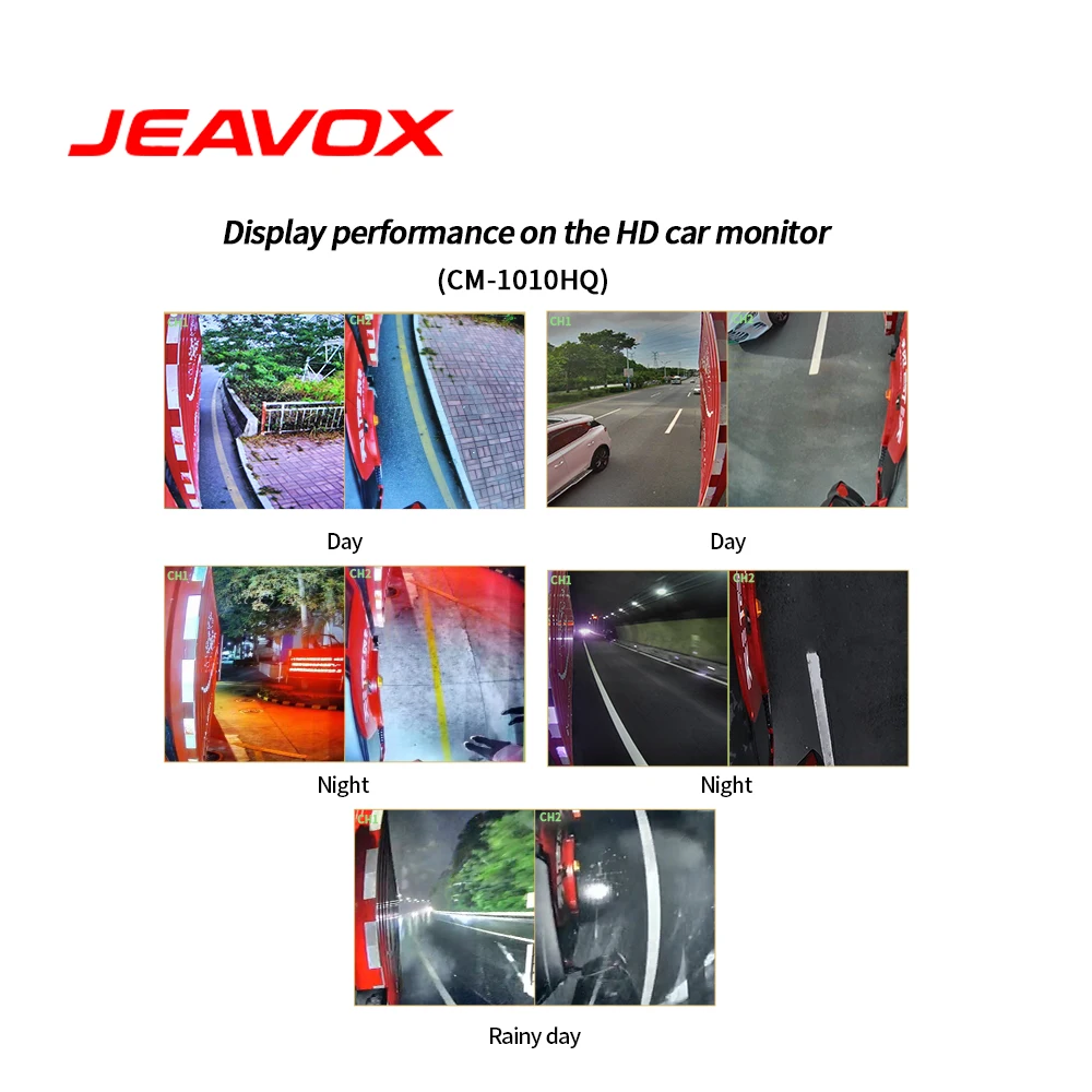 JEAVOX AHD Side View Camera Standalone Dual Lens 1080P Short Arm Camera Image Distortion Correction Suitable for Bus Truck
