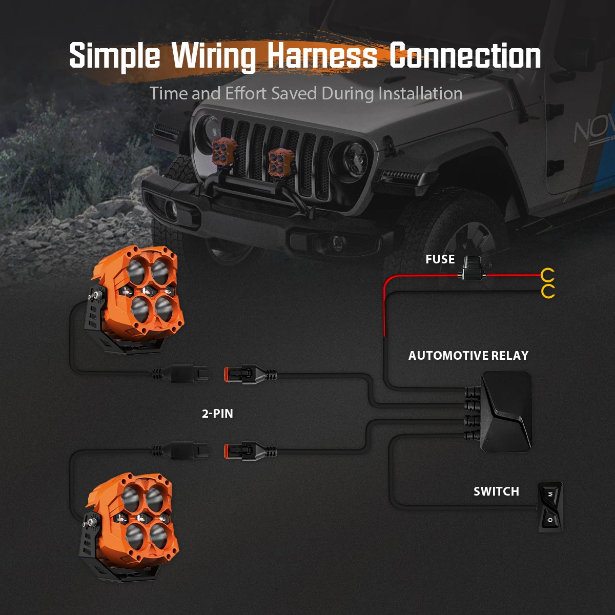 NOVSIGHT 6インチ防水オフロードカー作業灯 LEDドライビングライト 140W