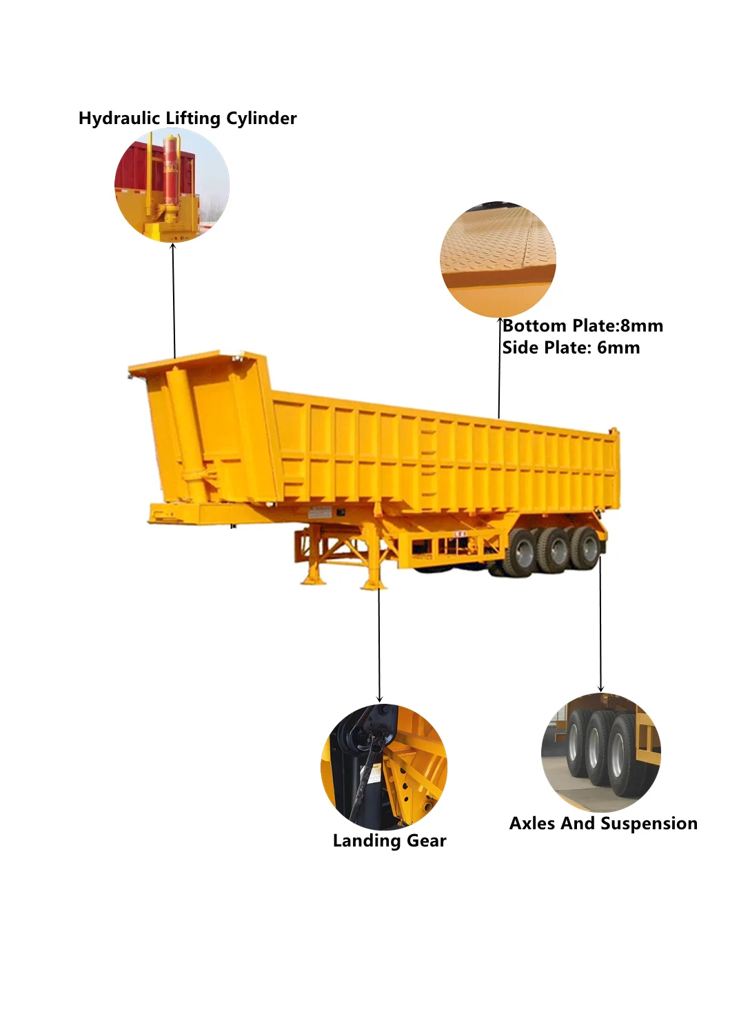 U Shape Hydraulic Dump Trailer For Skeed Loader Dumper Tipping Semi