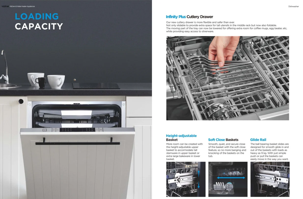 Good - 24 inch Tall Tub Built-in Dishwasher with Low energy consumption