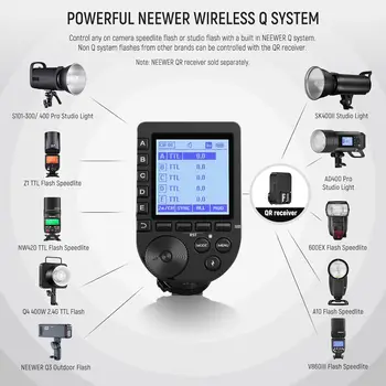 NEEWER Upgraded QPRO-N TTL Wireless Flash Trigger for Nikon Camera detail image