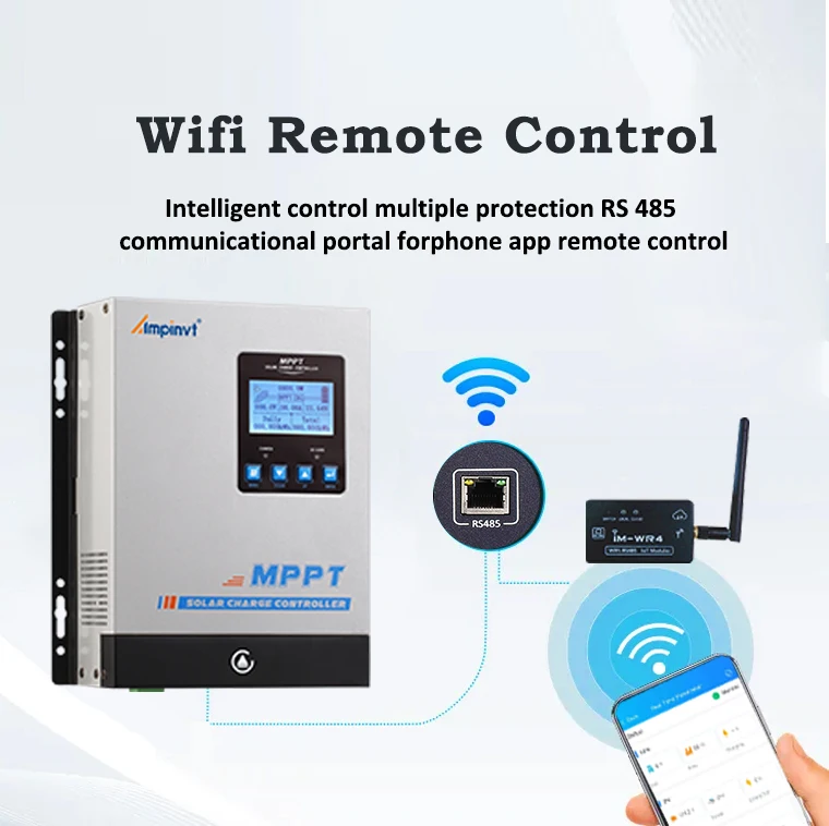 MPPT Solar Charge Controller Inverter - 12/24 Volt All in One