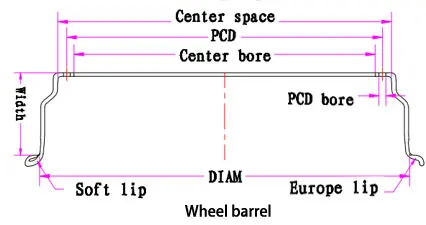 17 Inch Step Lip Outer Drill 20 Hole Polished 6061 Material Wheel Lips ...
