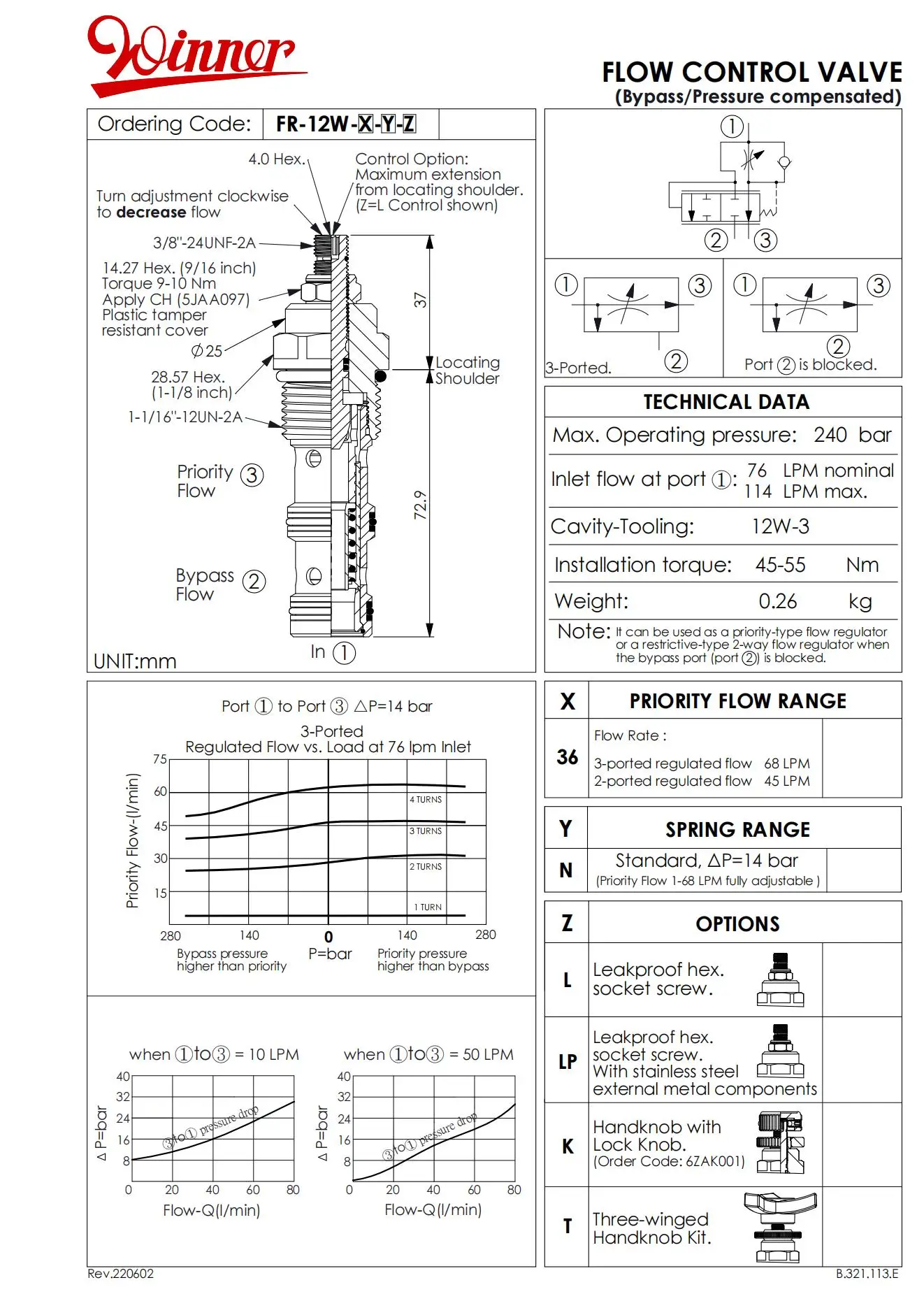 Cartridge Valve,Flow Control Valve,Fr12w36nk Buy Flow Control Valve