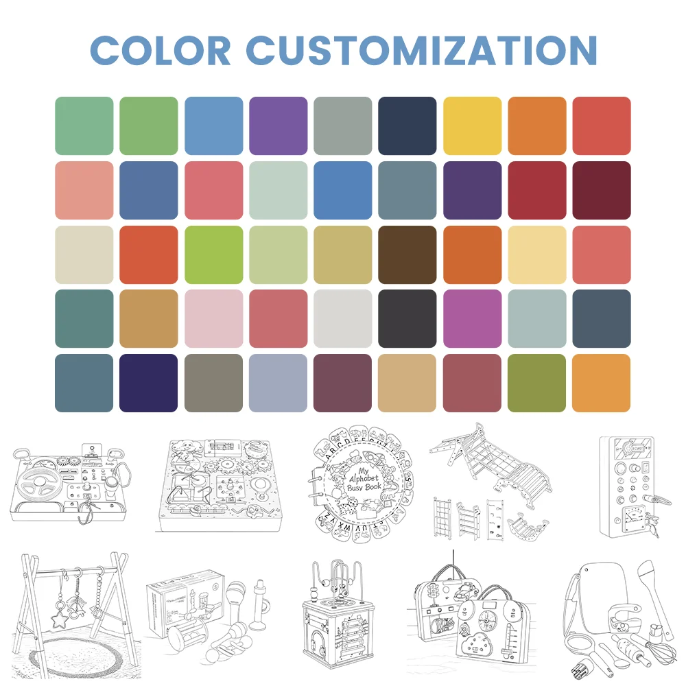 Customization capabilities