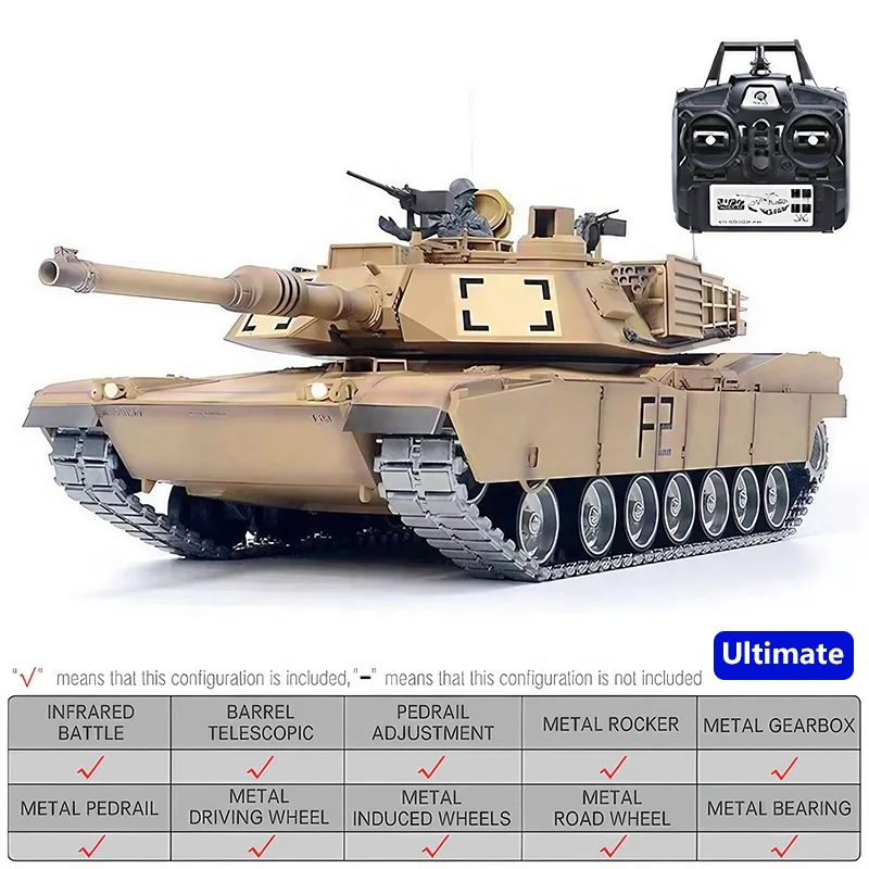 ヘンロン 3918-1 PRO M1A2 エイブラムス メタルトラック BBエアソフト
