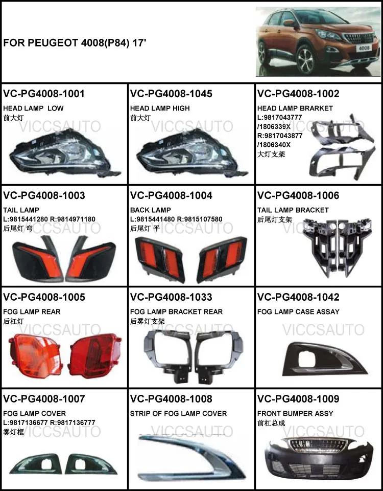Rechercher les fabricants des Peugeot 4008 Accessories produits de qualité  supérieure Peugeot 4008 Accessories sur Alibaba.com