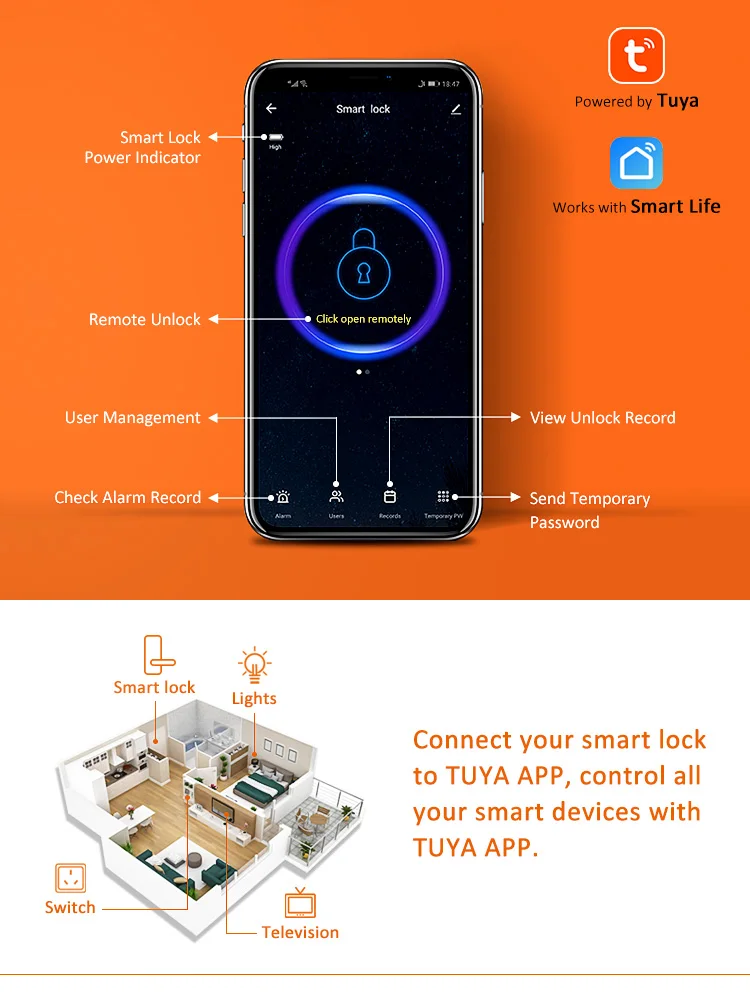 smart door lock