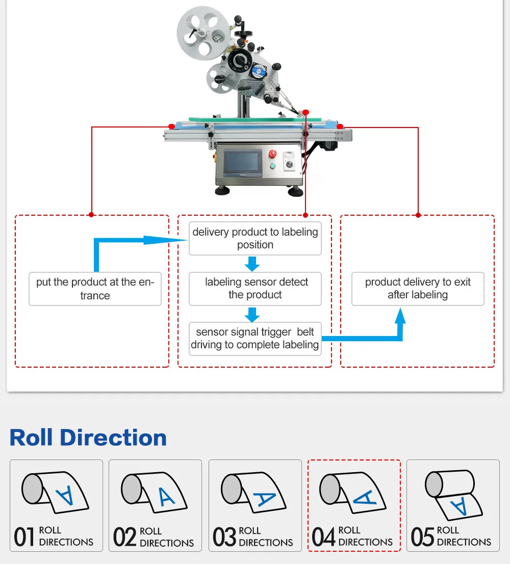 Flat Surface Sticker Labeler Machine Shipping Carton Box Labeling Machine Upside Flat Label Printing Machine