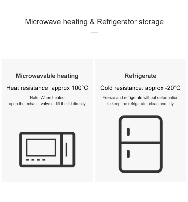 ITEM NO.3217(1-3) Factory 3-Piece Set of Eco-Friendly Microwave Safe Plastic Boxes 130/750/1250ml Kitchen Food Storage Containers Set with Airtight Lids supplier