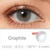 MA022  Graphite