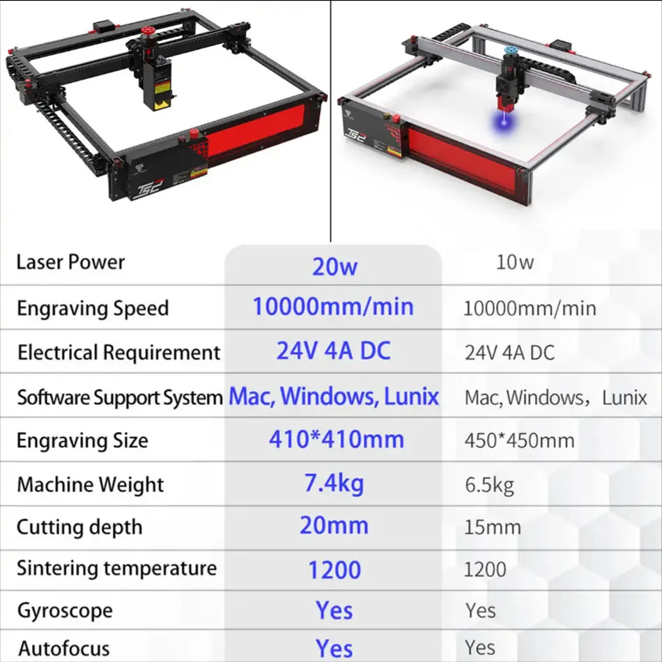 Twotrees Desktop Wedding Invitation Card Making Machine TS2 Multifunctional High-accuracy 20w Laser Engraving Cutting Machines
