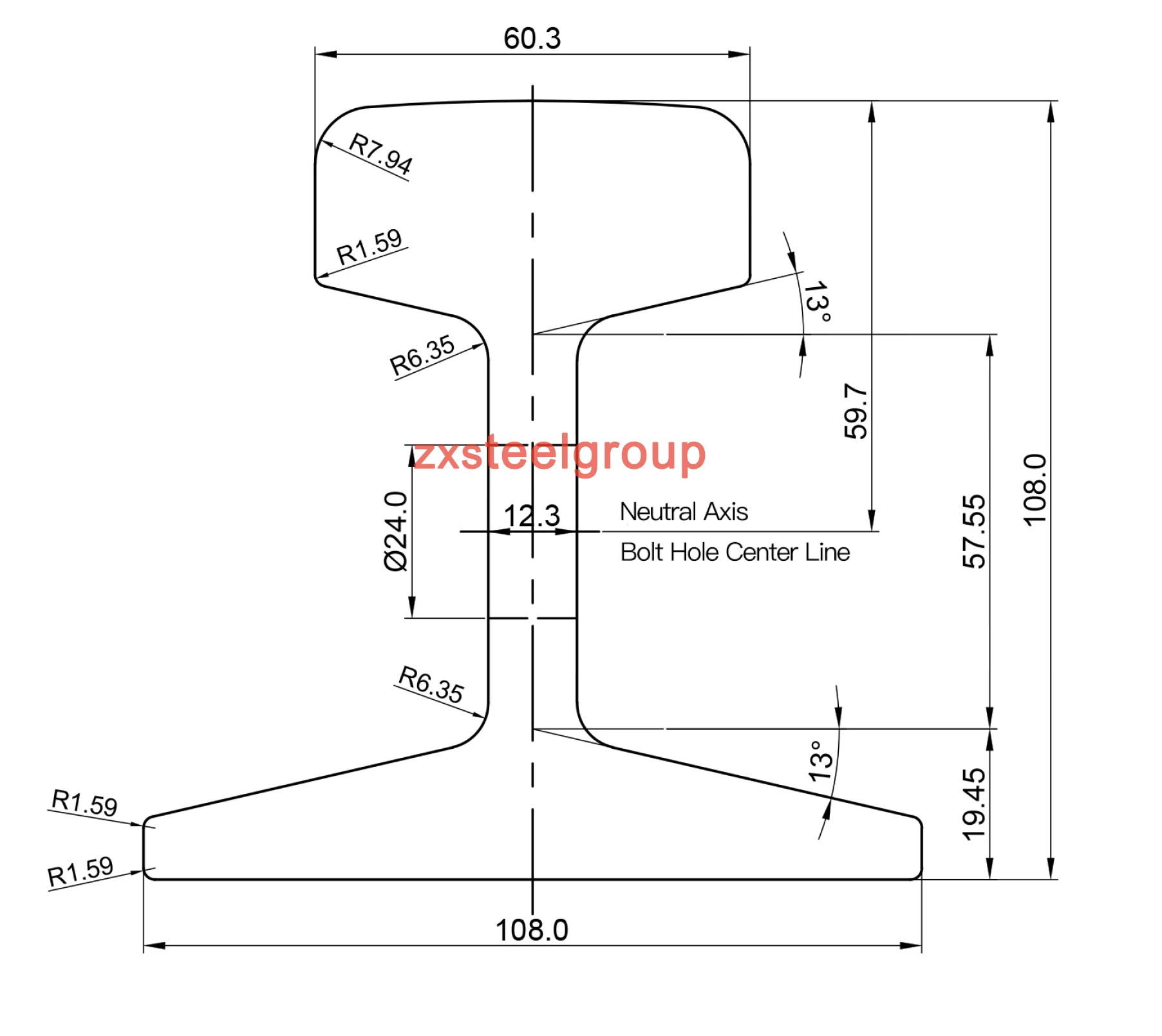 High Quality 30kg Steel Rail - ZX Steel Group Manufacturer