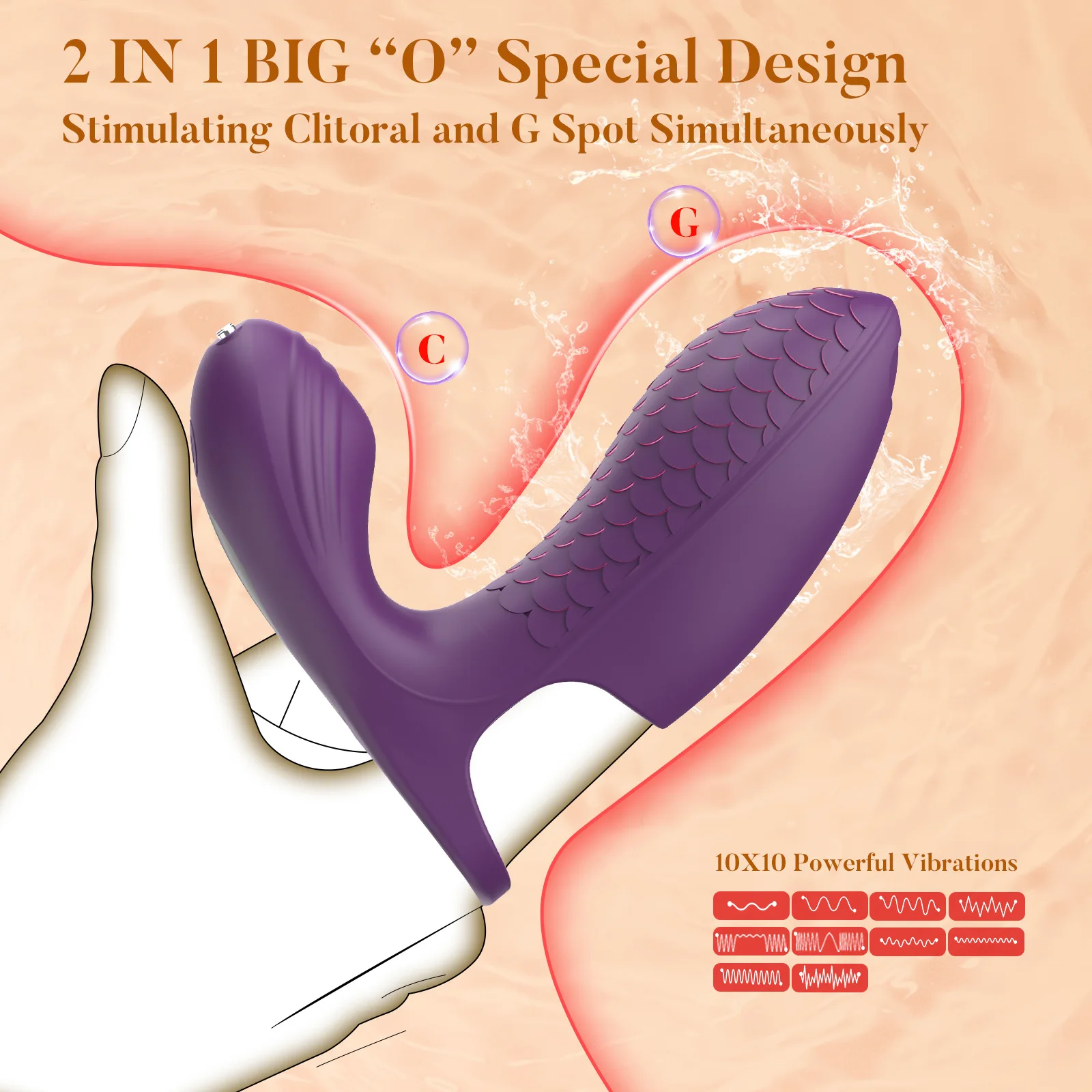 Neuer 2-in-1-Vibrator für Frauen: Finger-, Nippel- und Klitoris-Dildo für Paare, Sexspielzeug für Erwachsene._voghion.com