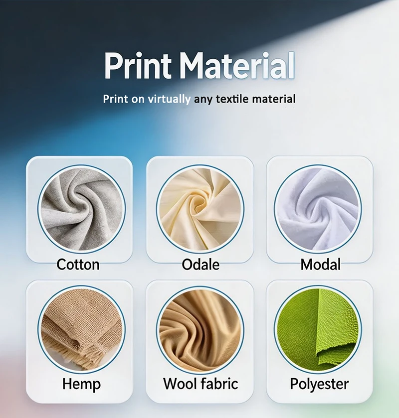 Dual Printhead DTG Printer
